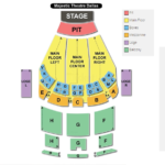 Majestic Theatre Dallas Seating Chart | Majestic Theatre Dallas